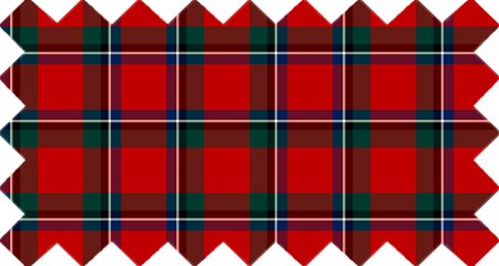 Clan Sinclair Tartan