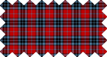 Clan Thompson Tartan