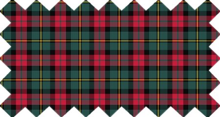 Vintage Christmas Plaid